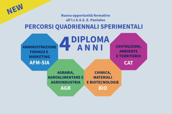 I.I.S.S.S. E. Pantaleo: Nuovi Percorsi Quadriennali per un Futuro di Eccellenza e Opportunità Professionali